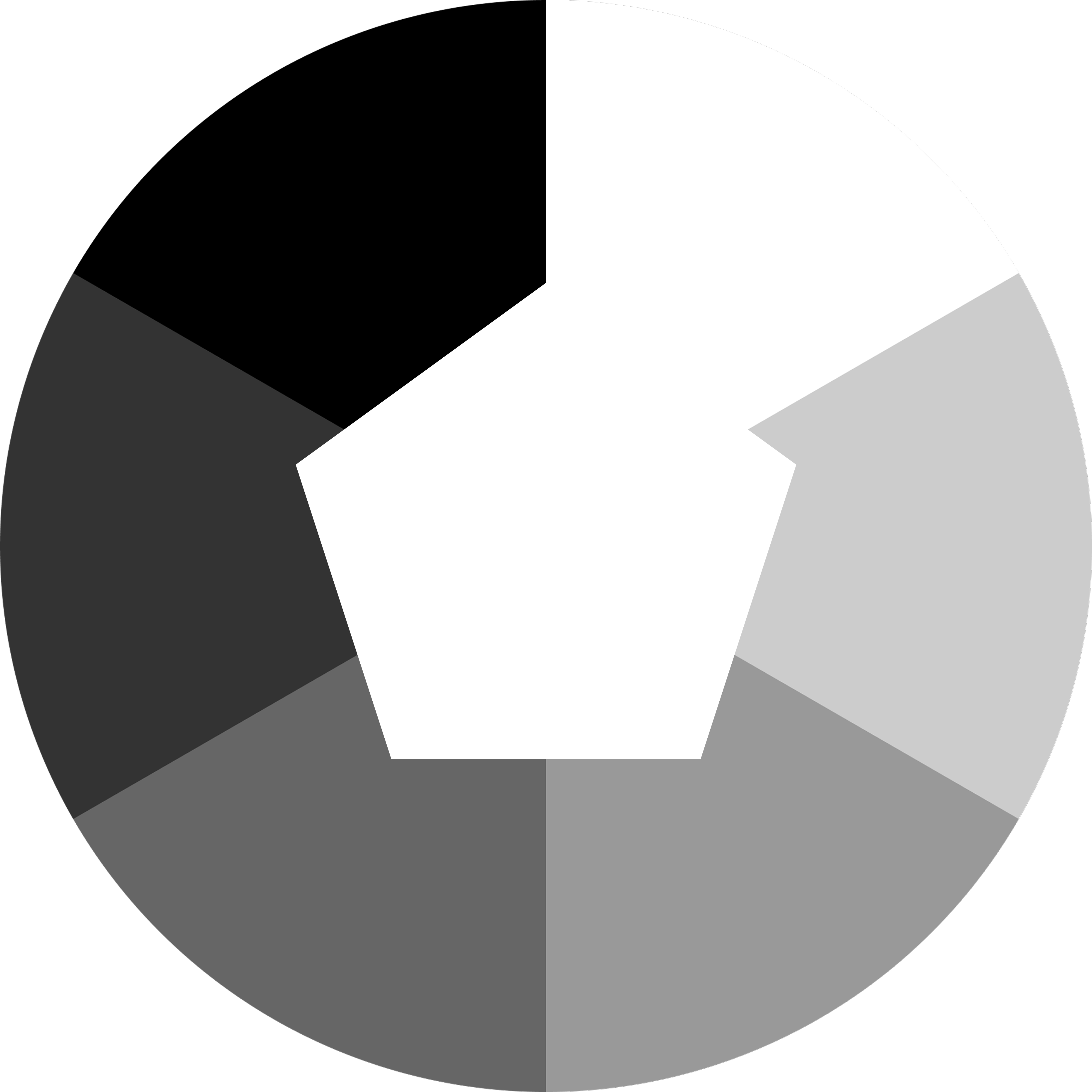 Ringelmann Chart